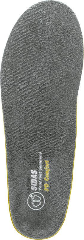 Sid-Winter-3D-Comfort